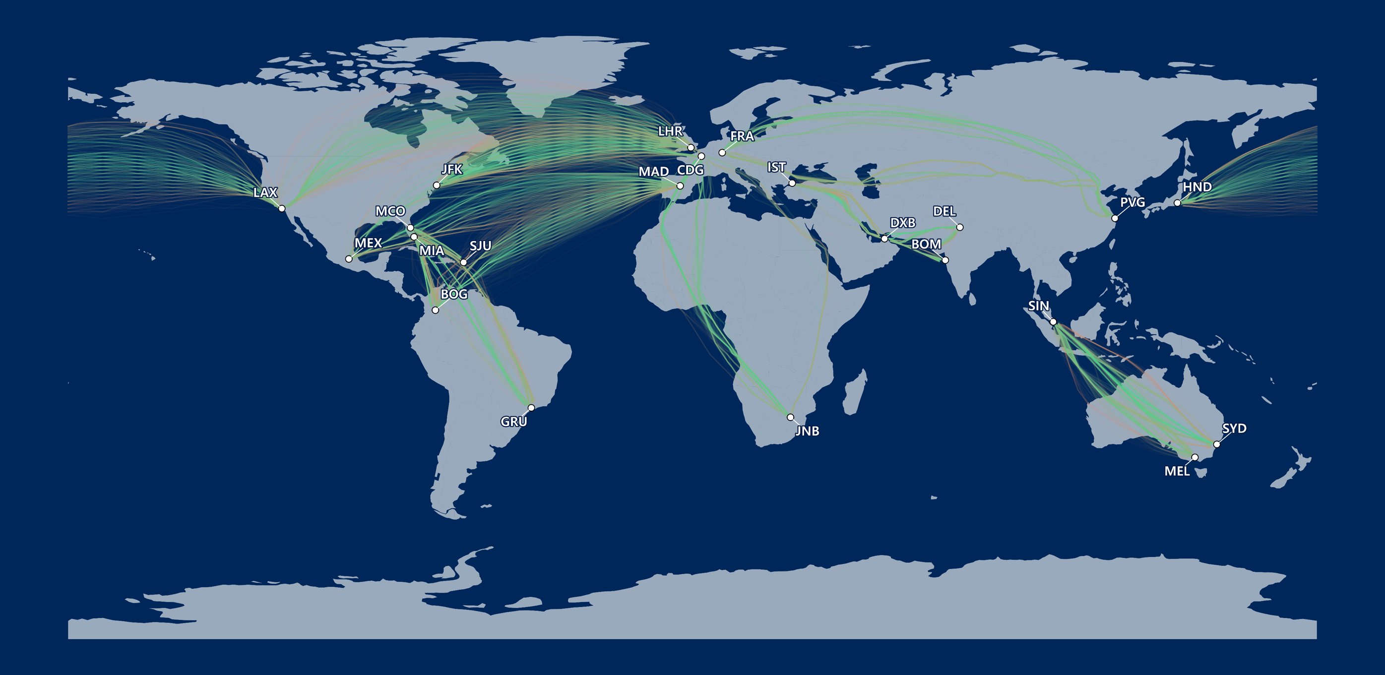 ADAPT Aviation Intelligence Platform for Data-Driven Assessments