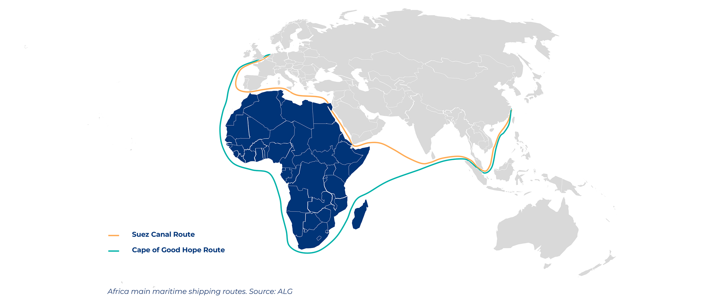 African main maritime shipping routes