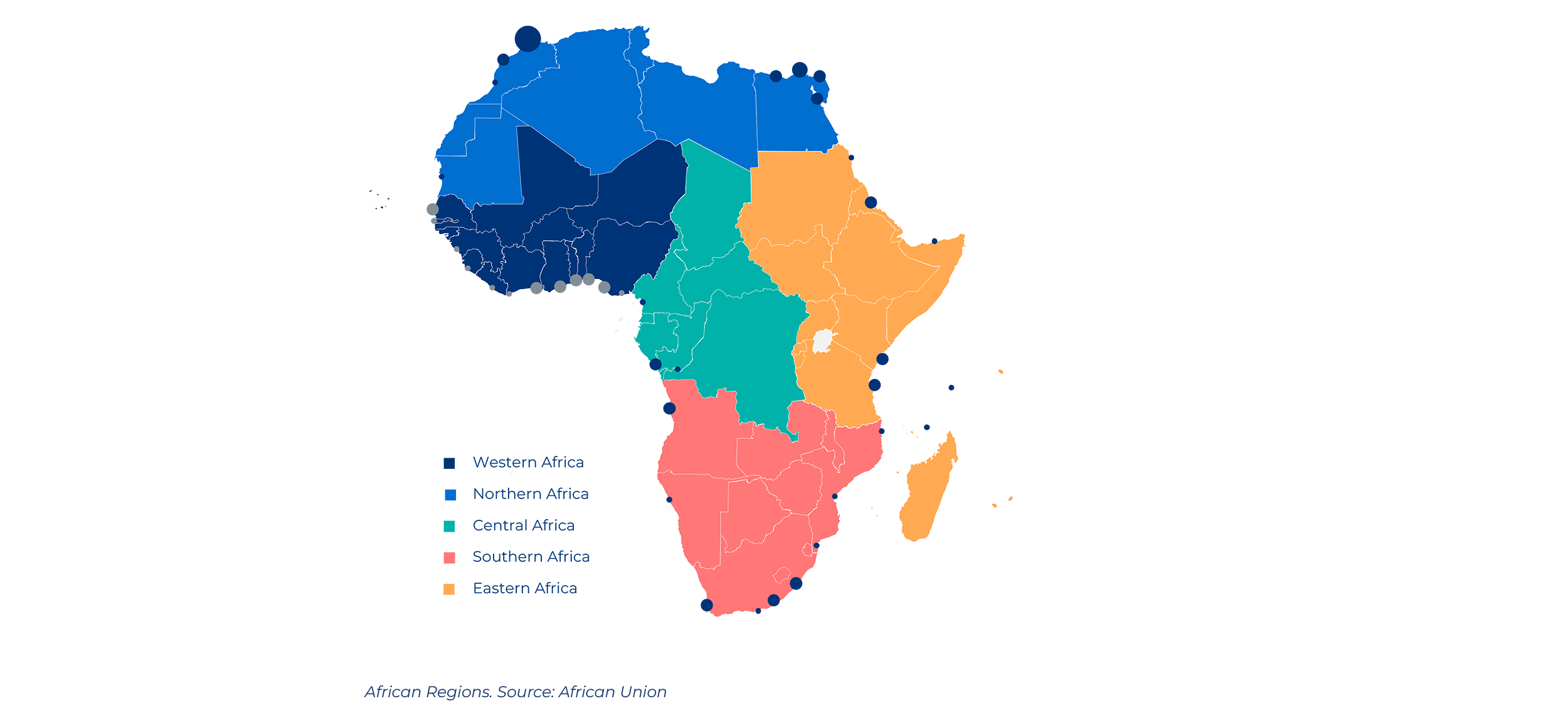 African Regions