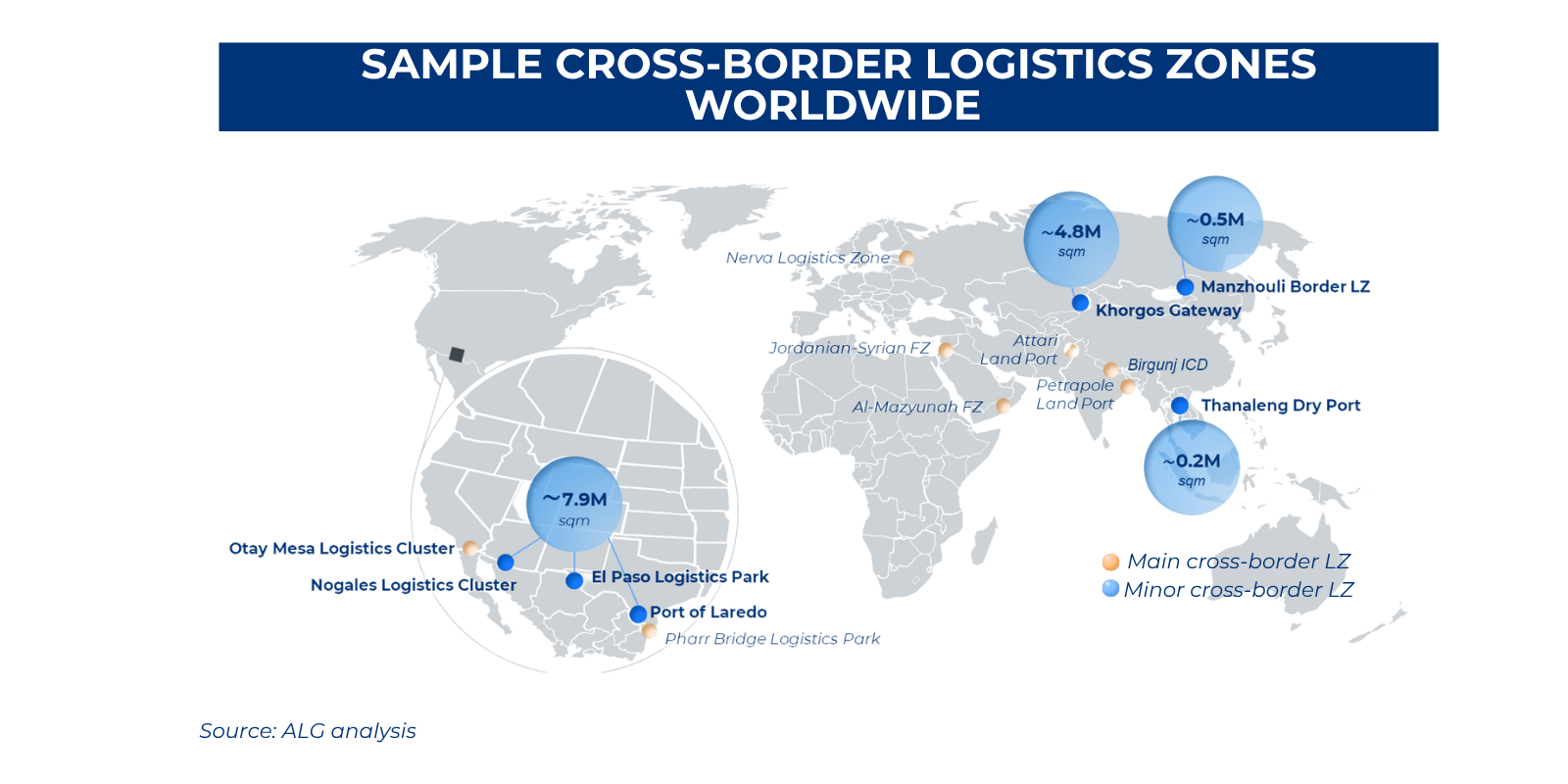 Sample cross-border logistics zones worldwide