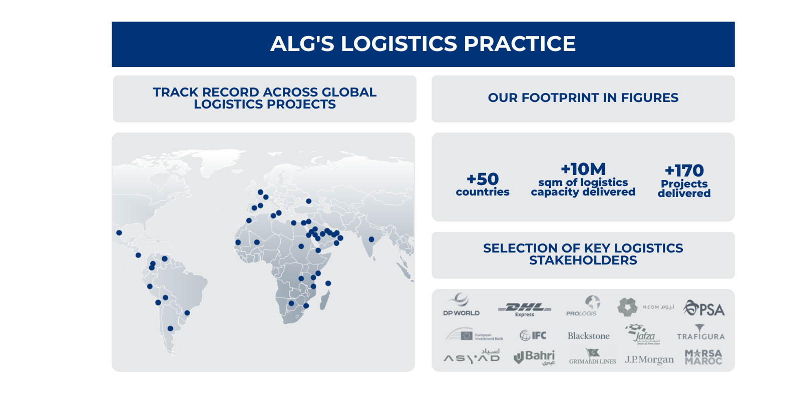 ALG’s logistics practice in a nutshell