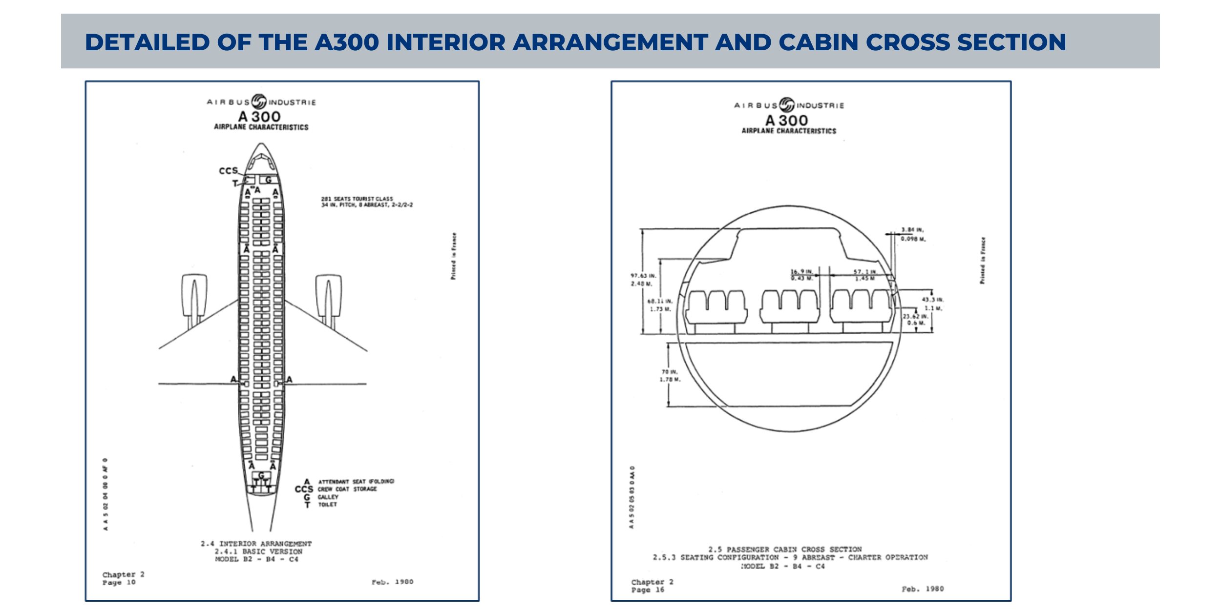 Detailed of the A300 Interior Arrangement and Cabin Cross Section 