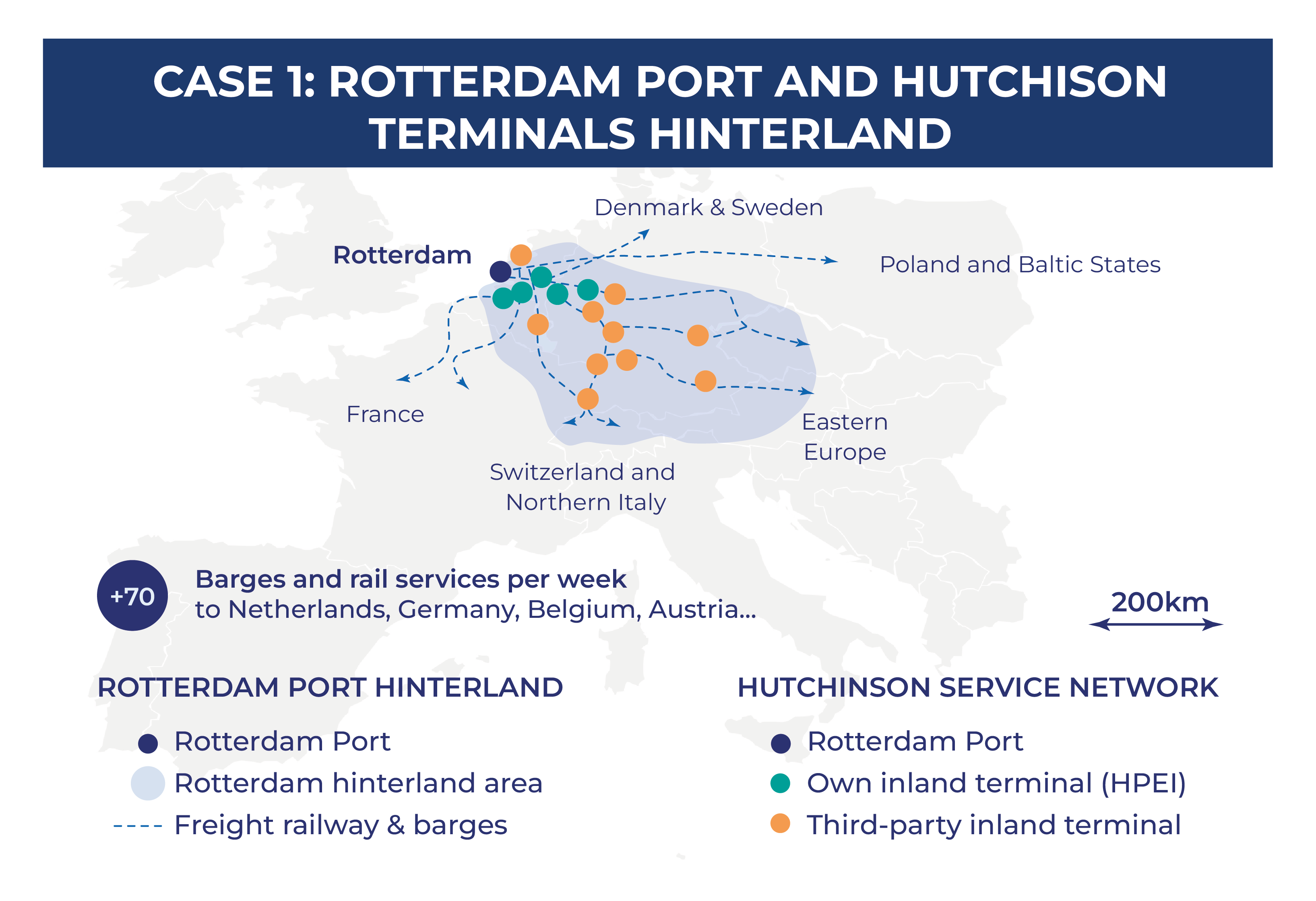 Rotterdam Port and Hutchinson Terminals hinterland