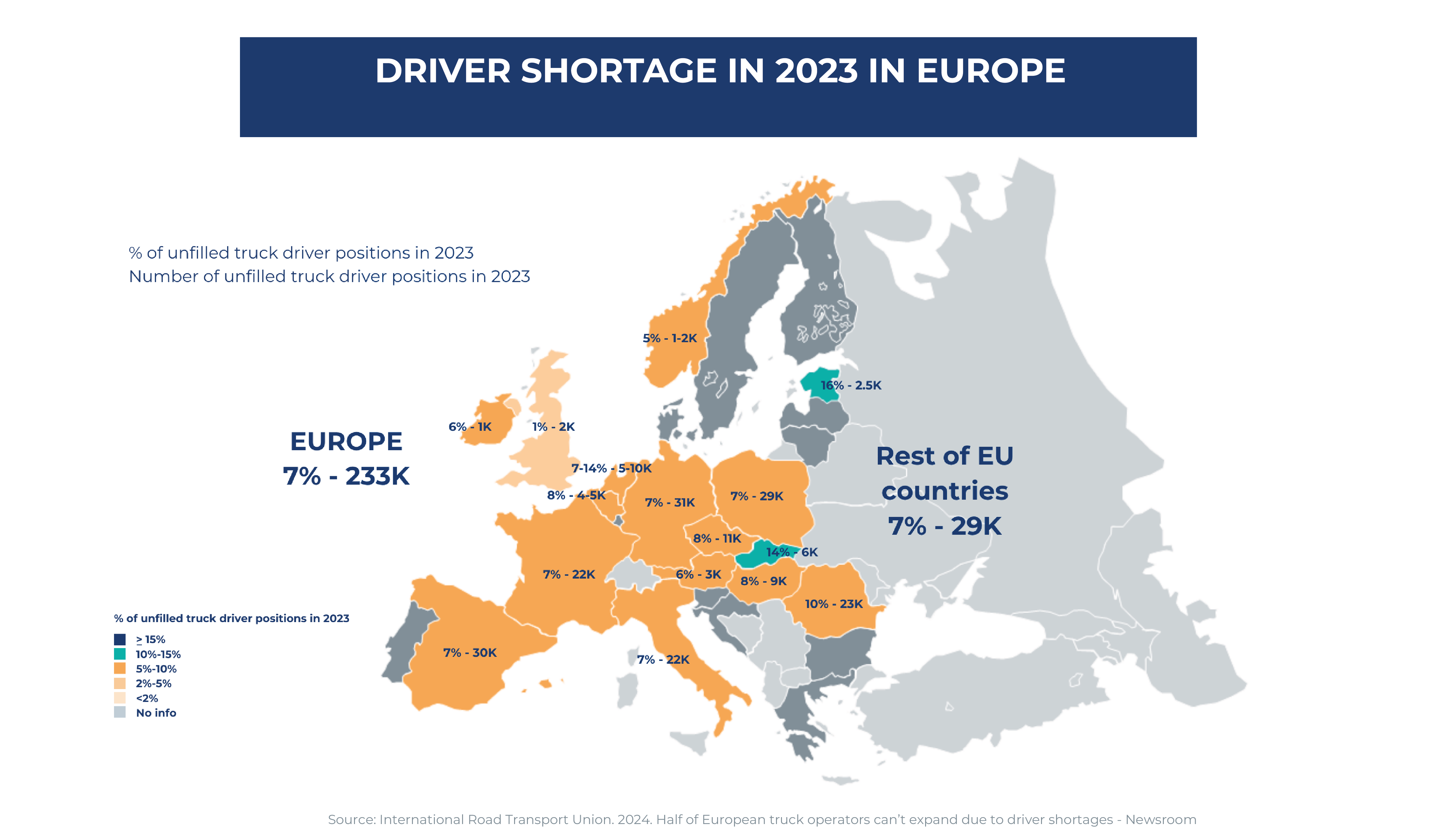 Driver shortage in 2023 in Europe
