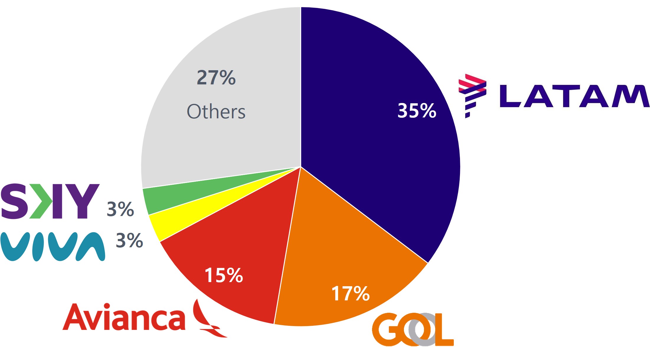 avianca1