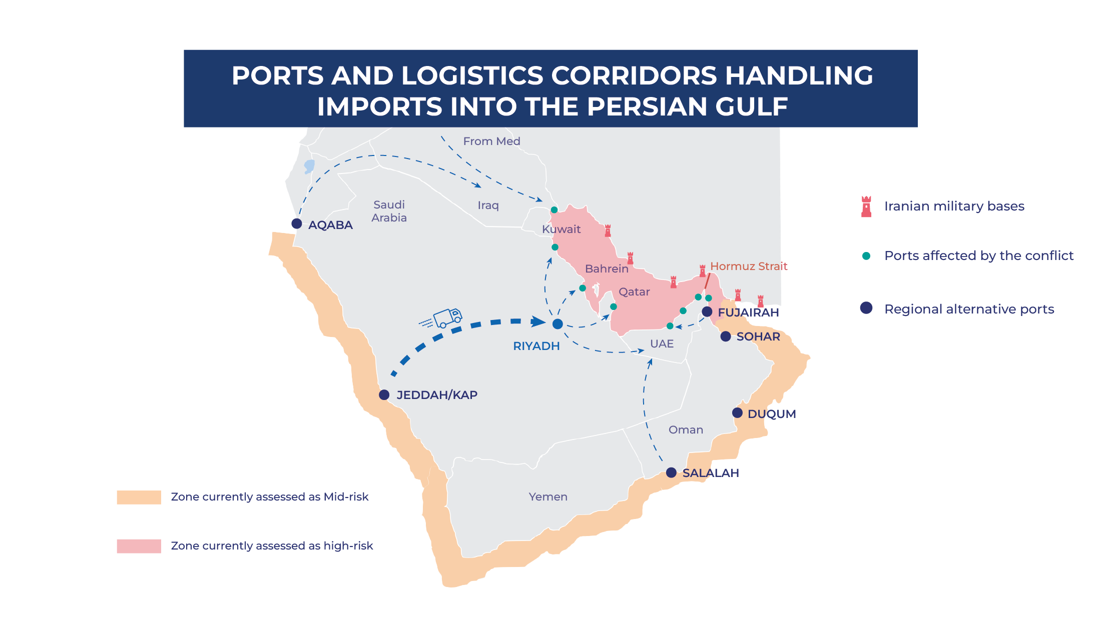 Ports and logistics corridors handling exports out of the persian Gulf