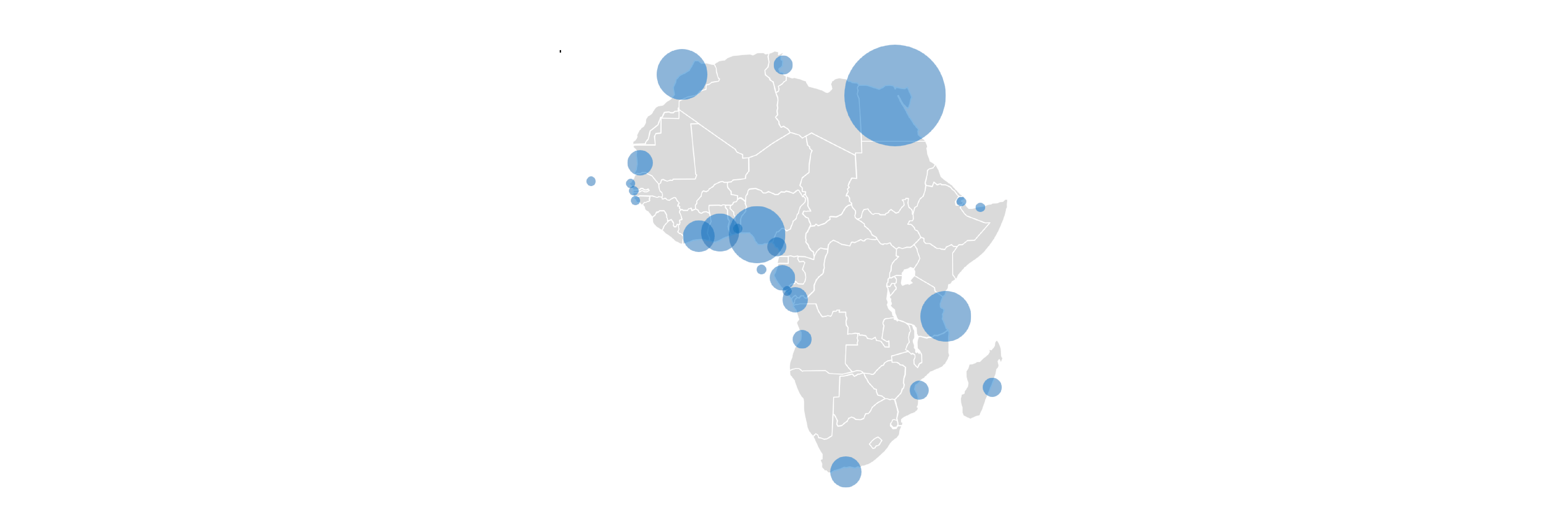 Which African countries lead greenfield activity and why