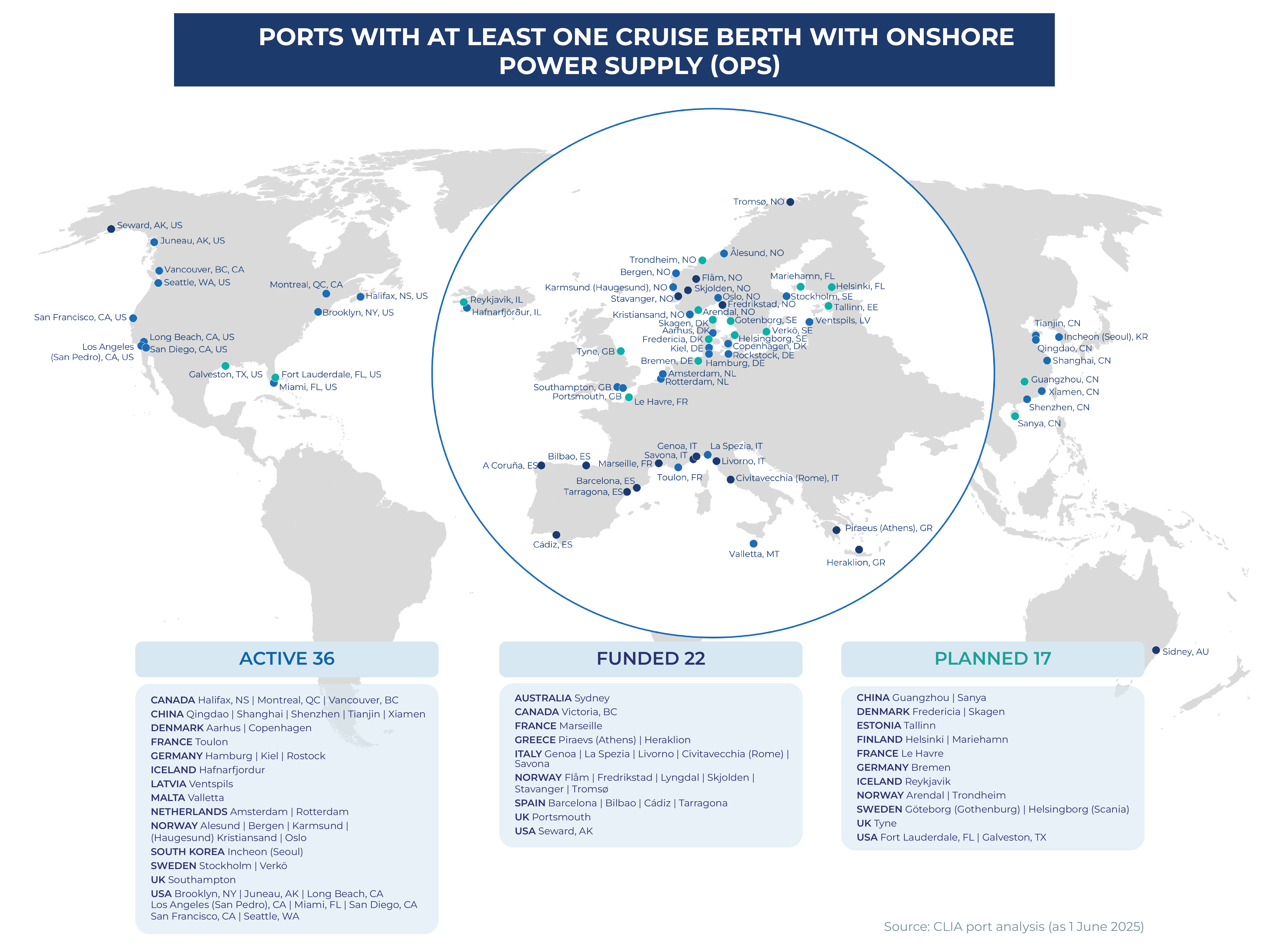 • Ports with at least one cruise berth with Onshore Power Supply (OPS)