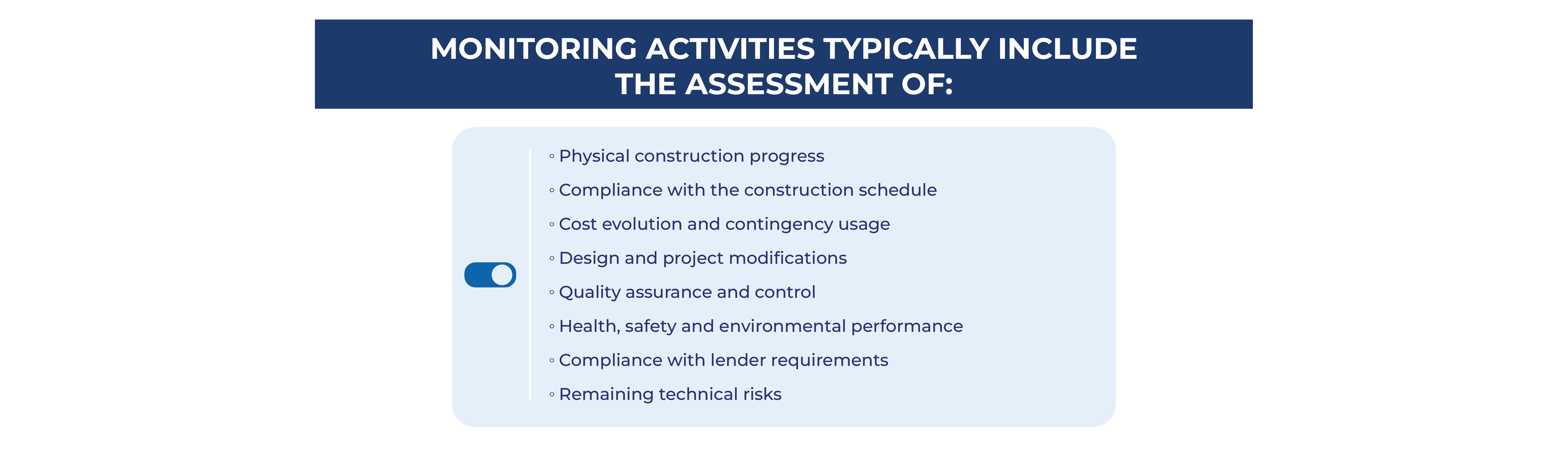 Independent monitoring during construction