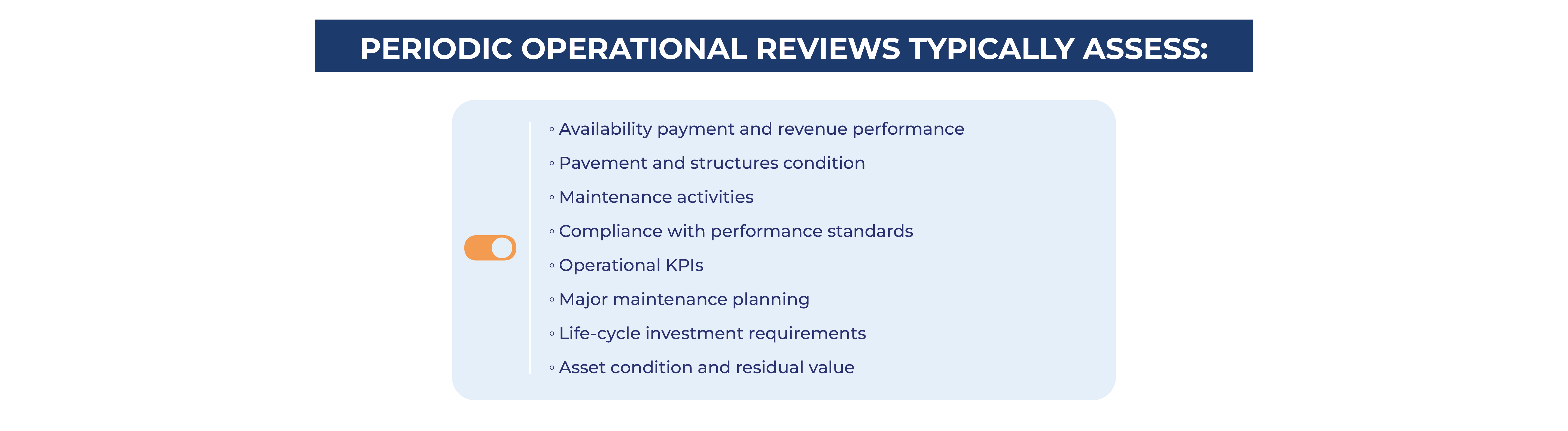Operational monitoring: protecting long-term asset performance