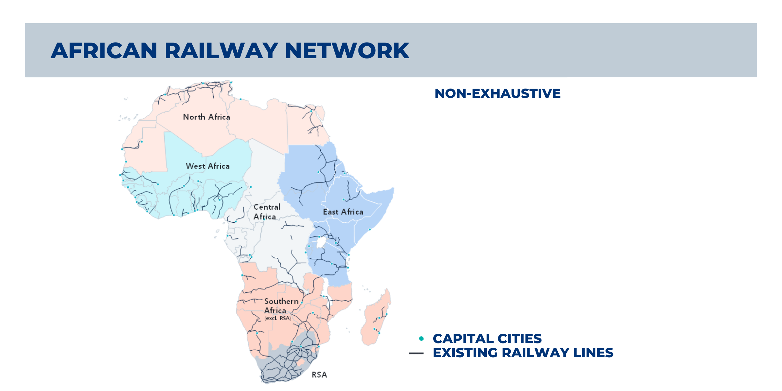 African railway network