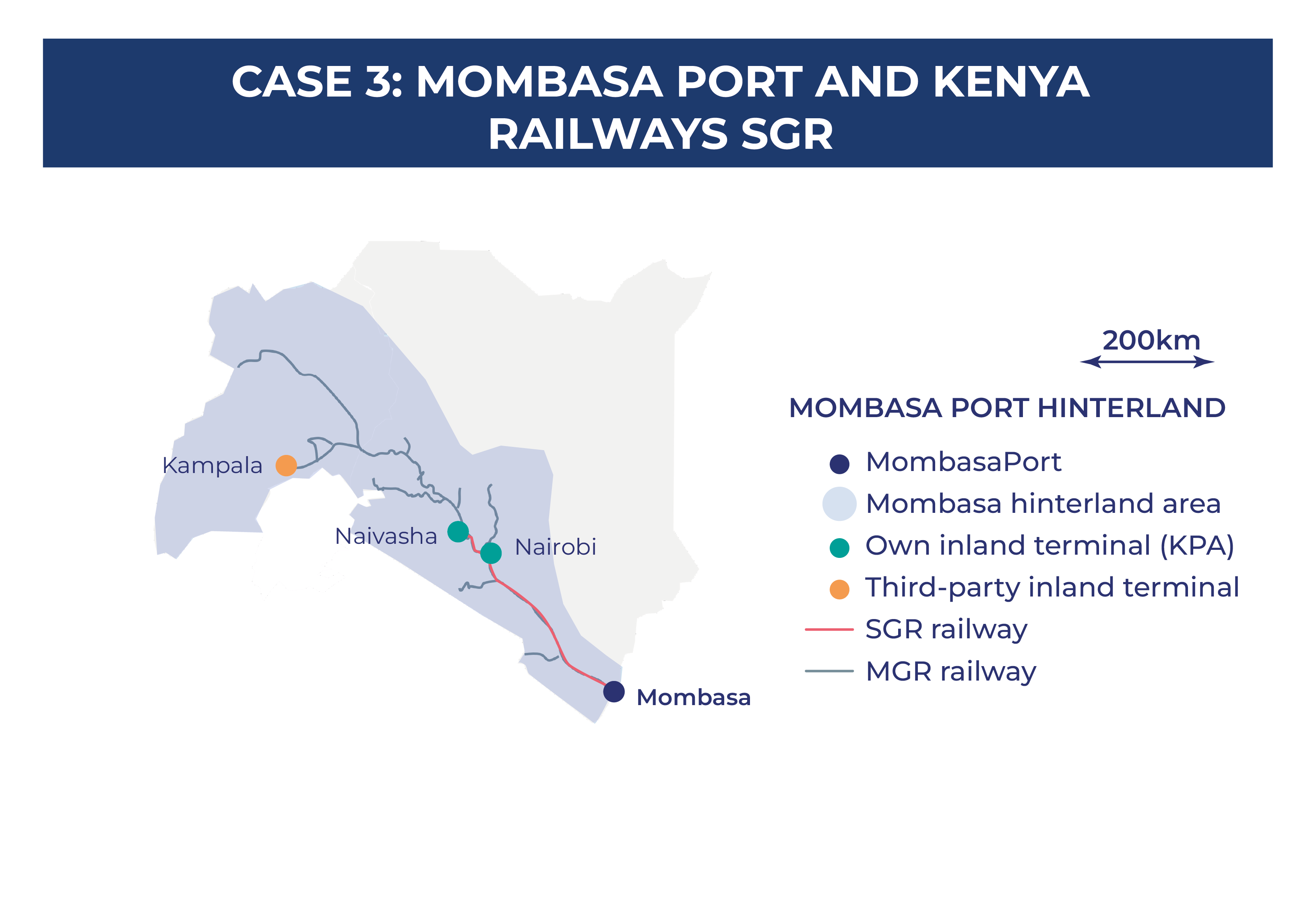 Mombasa Port and Kenya Railways SGR