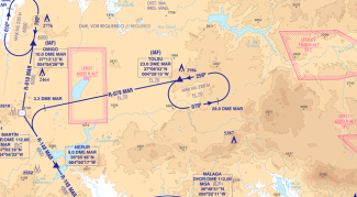 ENAIRE's Consulting Activities for Adapting Airspace to ICAO Regulations